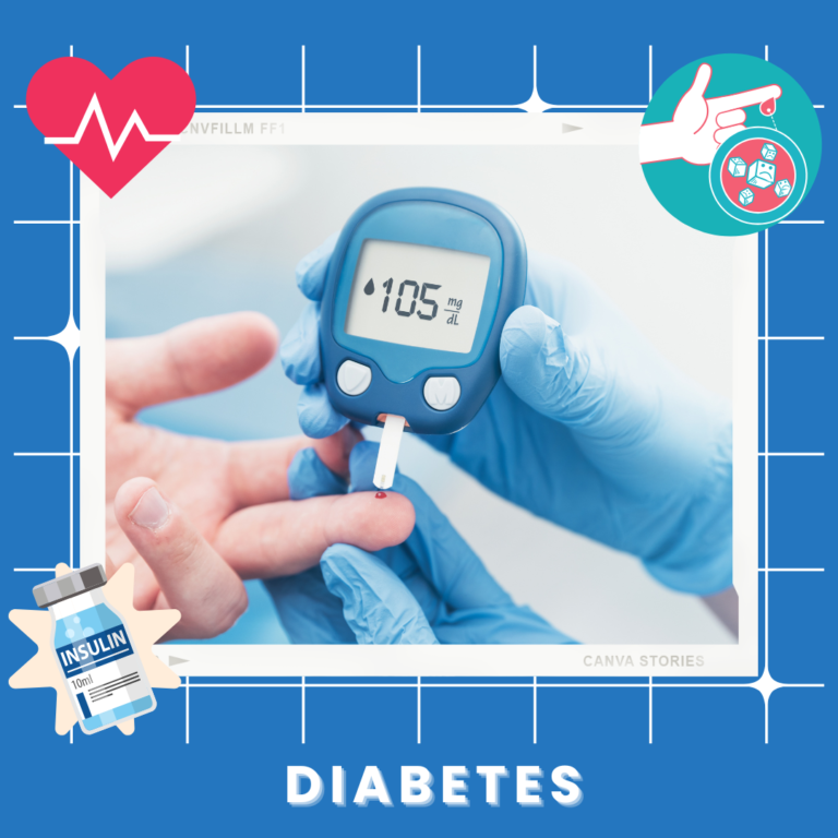 Diabetes Awareness